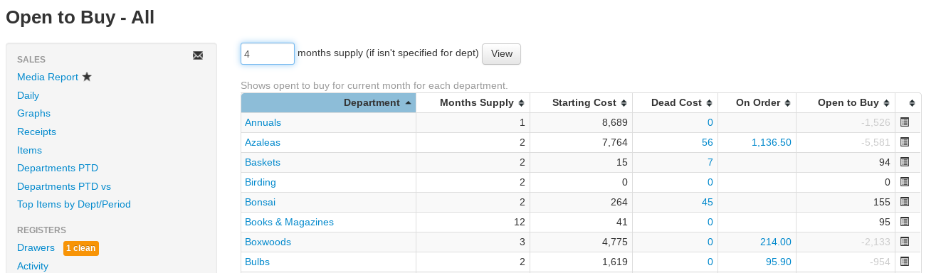 Open to Buy - All - VMX POS